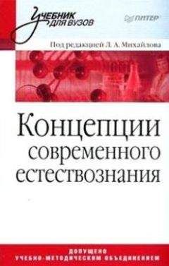 Коллектив Авторов - Концепции современного естествознания