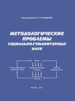 Коллектив авторов - Методологические проблемы социально-гуманитарных наук