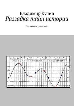 Владимир Кучин - Разгадка тайн истории