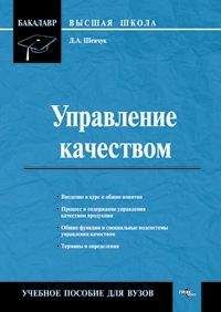 Денис Шевчук - Управление качеством